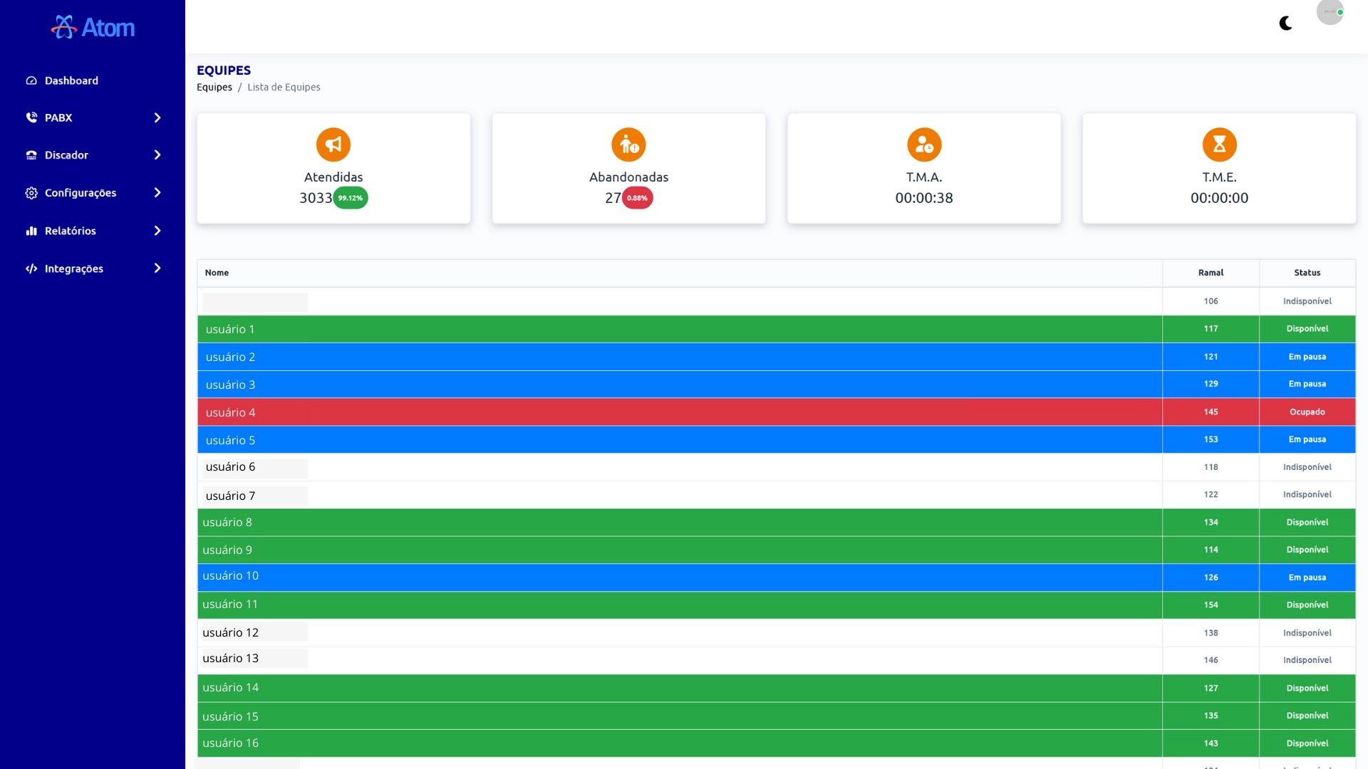 Plataforma da Atom Voip - Tela 2